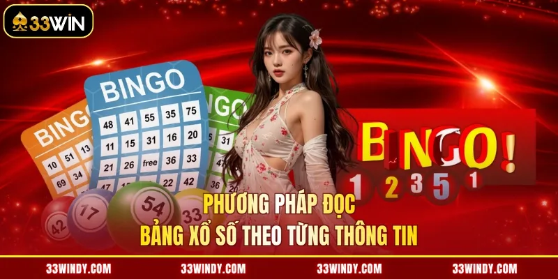 Phương pháp đọc bảng xổ số theo từng thông tin